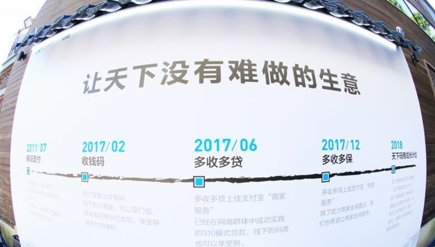支付寶碼商大會：AI、區(qū)塊鏈暖科技齊上陣，收錢碼能貸款有保險